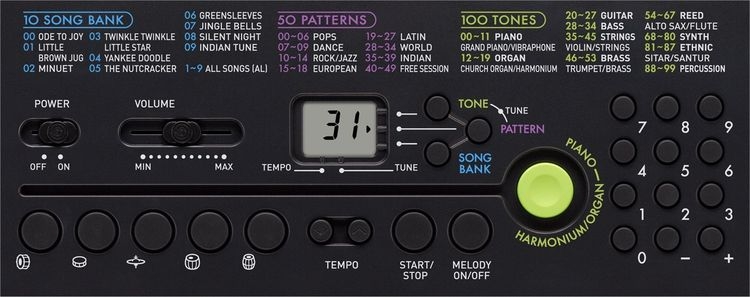 Casio SA-47 klavijatura