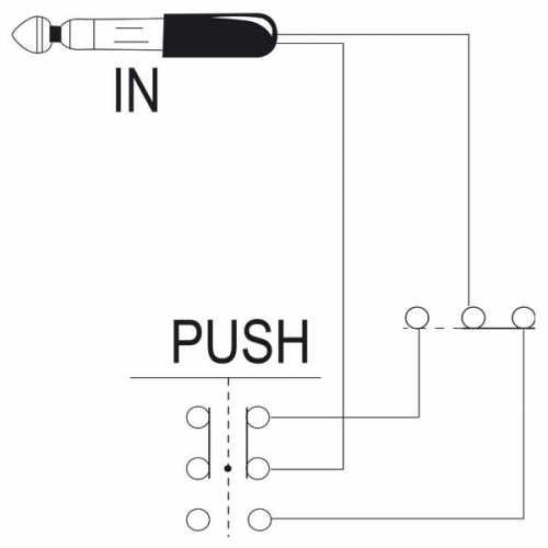 Bespeco VM 170 Sustain pedala (piano look)